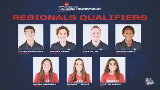 NCAA qualifiers
