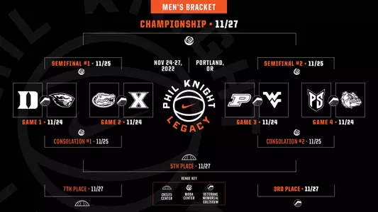 Knight Legacy bracket