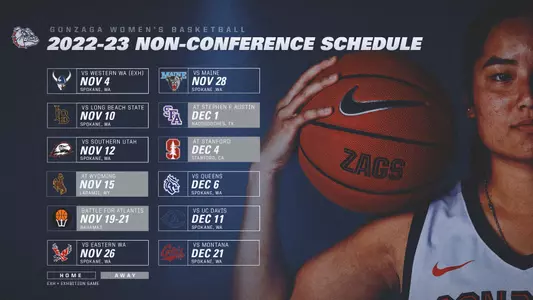 wbb non conference