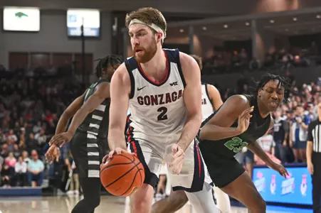NCAA Basketball: Chicago State at Gonzaga