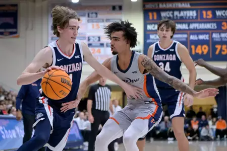 NCAA Basketball: Gonzaga at Pepperdine