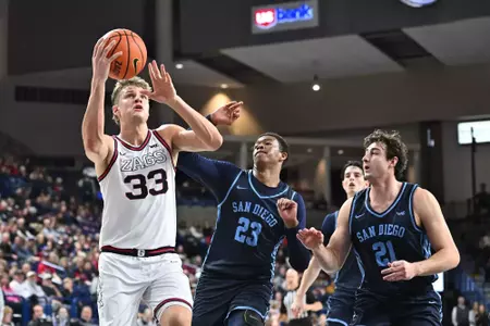 NCAA Basketball: San Diego at Gonzaga