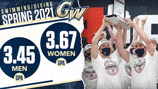 GRAPHIC: GW Swimming & Diving Spring 2021 GPA