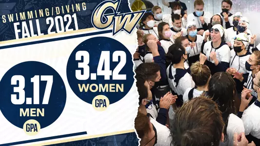 GRAPHIC: Swimming & Diving Fall 2021 GPA