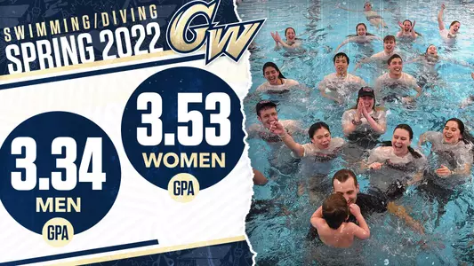 GRAPHIC: Swimming & Diving Spring GPA