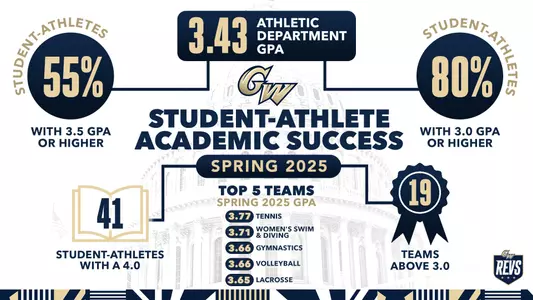 Spring 25 academics