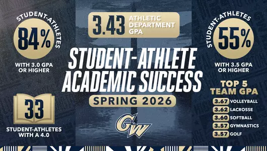 Spring 2026 academics