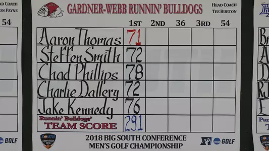 Scorecard 2018