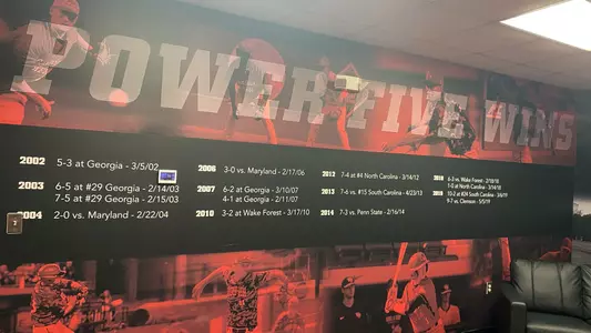 Team Room