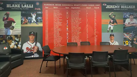 Team Room