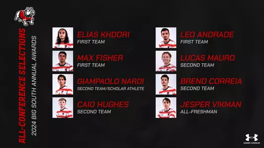Big South MSOC All-Conference 2024