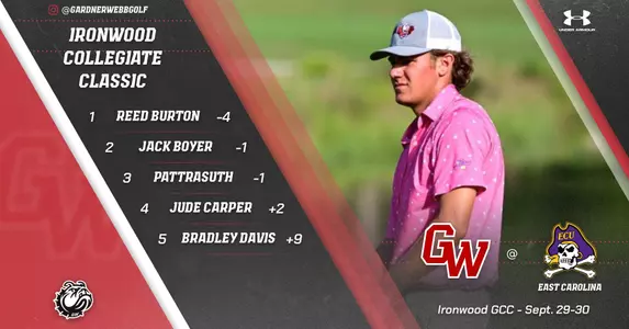 Men's Golf at ECU 9/28