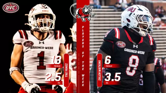 Yanez, Watkins Player of the Week