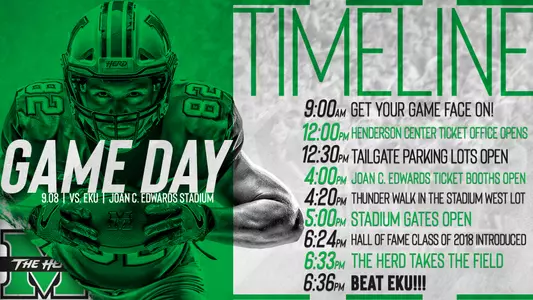 EKU Timeline