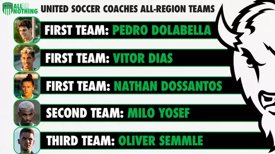 2021 Marshall men's soccer All-Region