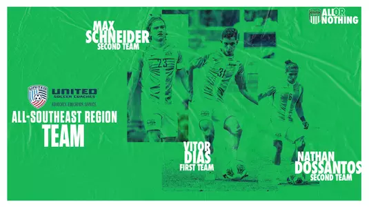 Men's Soccer All-Region