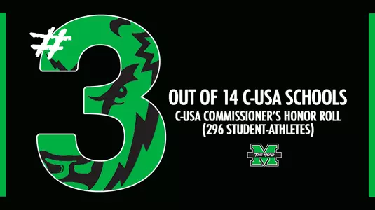 C-USA Honor Roll
