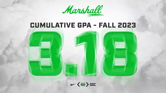 Fall2023GPA