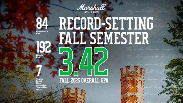 Fall 2025 GPA