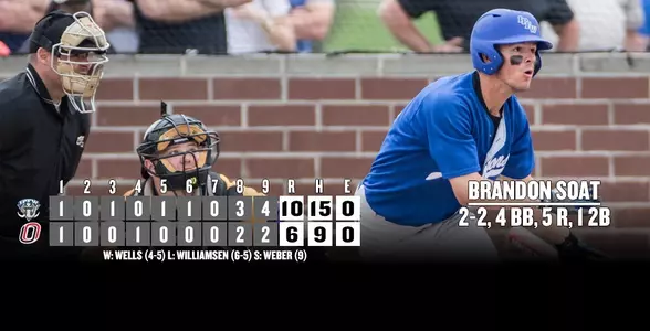 Brandon Soat Omaha Postgame G2