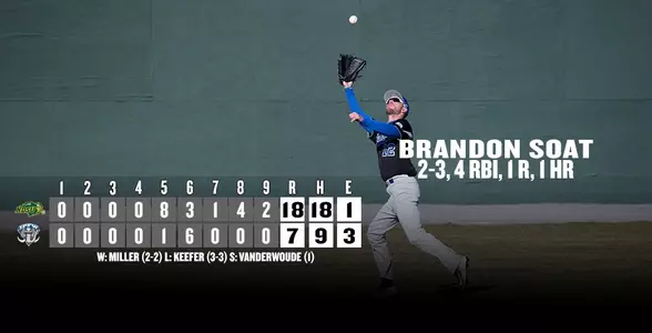 Brandon Soat NDSU Final