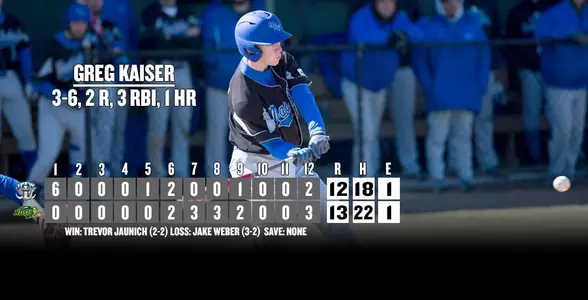 Greg Kaiser NDSU Postgame