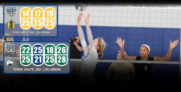 2015 WVB ISU Day One