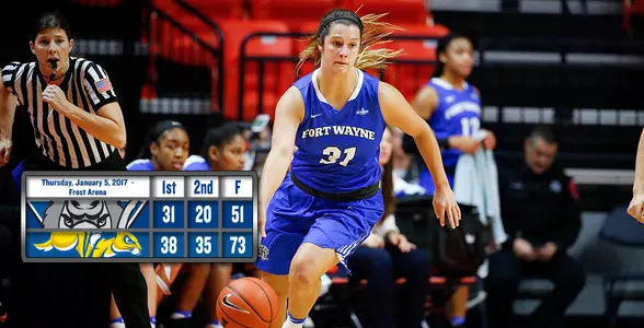 010517 WBB at SDSU Final