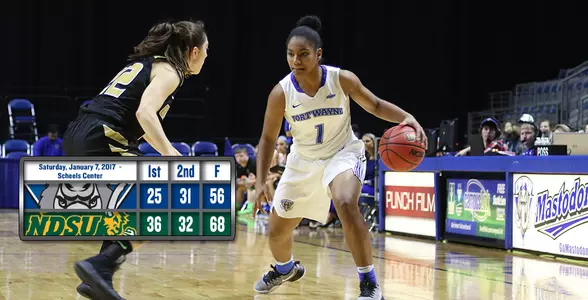 010717 WBB at NDSU Final