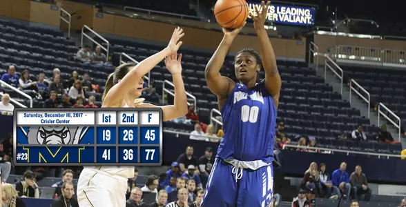 121617 WBB at UM Final