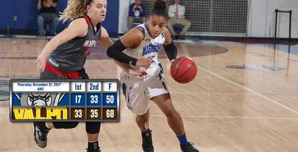 122117 WBB at Valpo Final