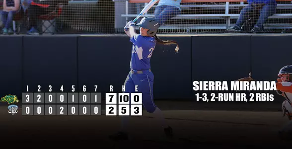 040217 SB NDSU Final