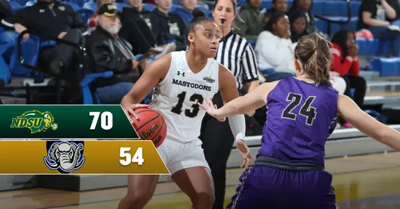 122818 WBB NDSU Final