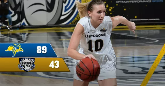 Postgame WBB 2/15/20