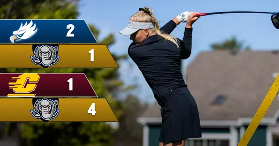 Postgame WGOLF 2/3/20