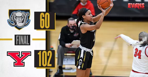 Postgame WBB 2/5/2021