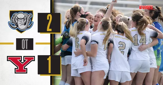 WSOC vs. YSU Recap