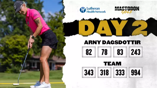 Postgame WG 10/11/2022