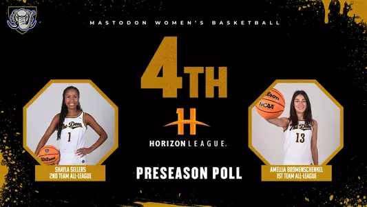 WBB Preseason Poll