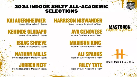 horizon league track