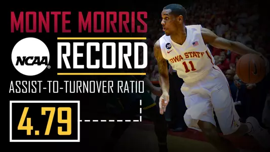 Cyclones, Morris Lead Nation