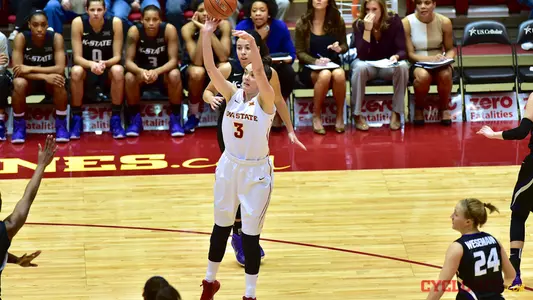 Iowa State Continues its Big 12 Road Swing At K-State