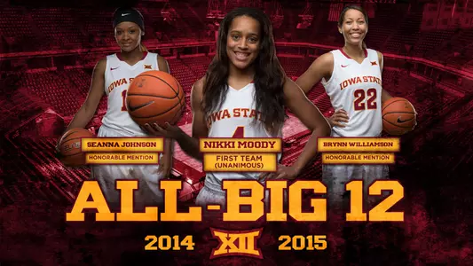 Three Cyclones Earn Big 12 Honors