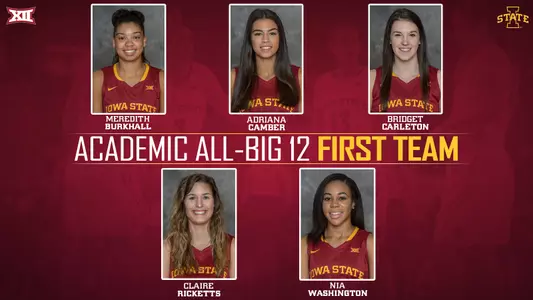 WBB Academic All-Big 12