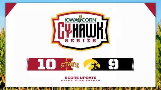 Cy-Hawk Score Update (2021-22)
