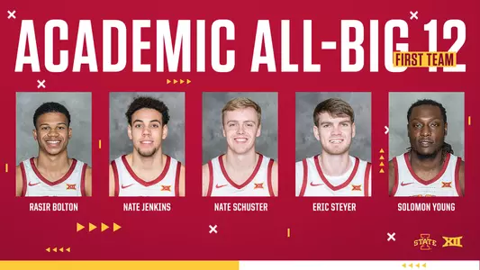 Academic All-Big 12_2021