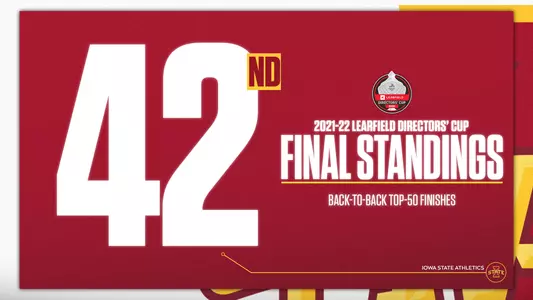 LEARFIELD Directors' Cup Standings