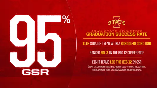 Graphic showing Graduation Success Rate Statistics