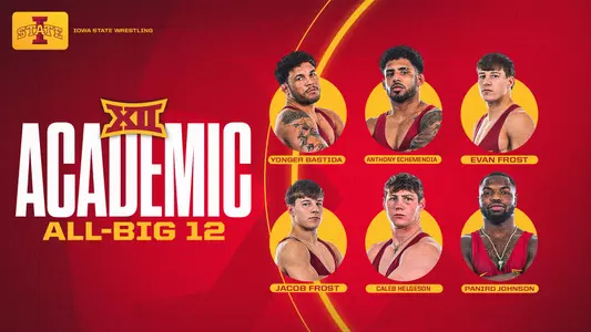 2025 Academic All-Big 12