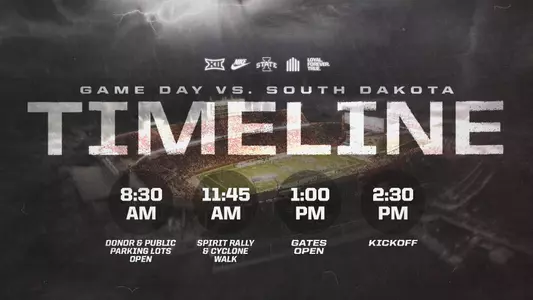 GameDay Timeline